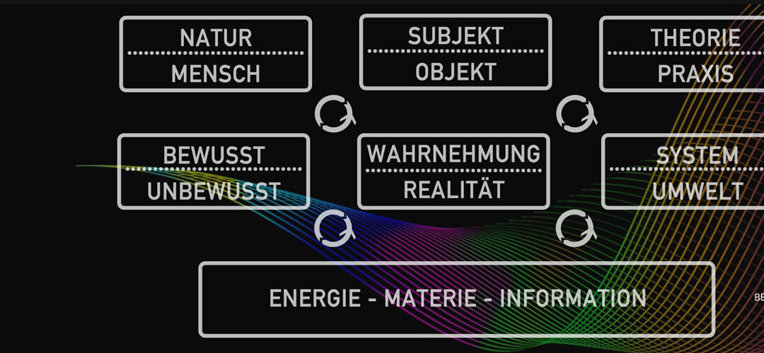 restringierter code die wichtigsten merkmale eine liste